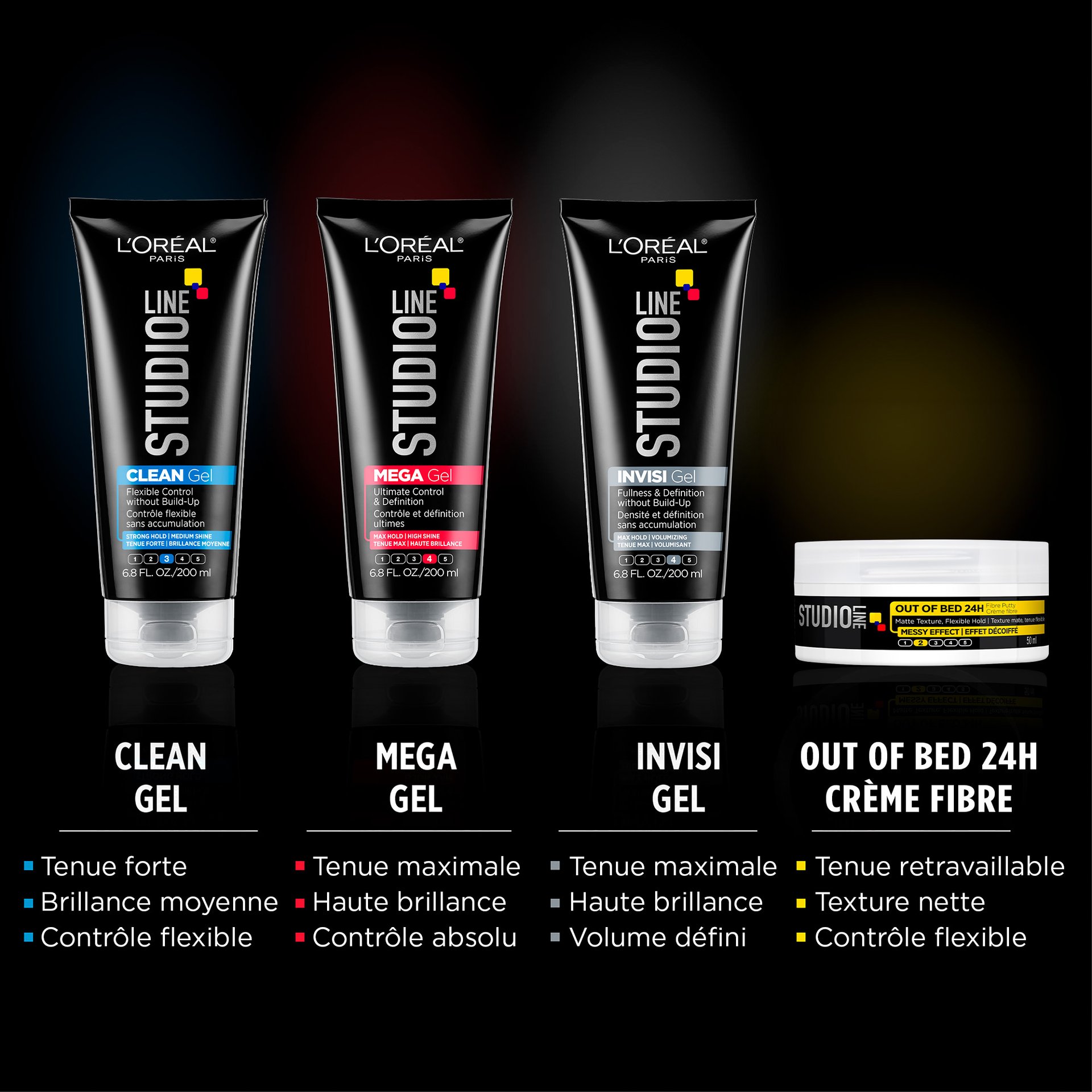 L'Oréal Paris Studio Line Gel coiffant INVISI à tenue très forte, description de la gamme de produit complète